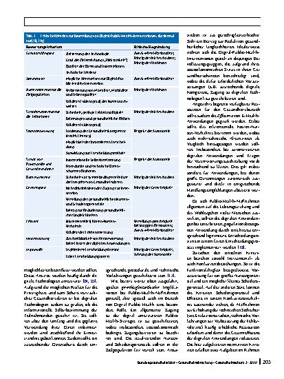 Vorschauseite 5: Ethische Fragen von Digital Public Health