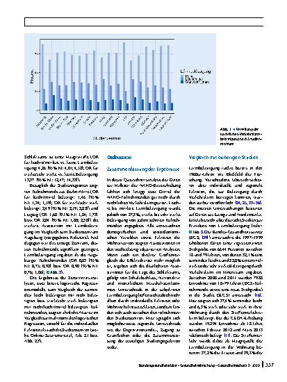 Vorschauseite 6: Nächtliche Verkehrslärmbelästigung in Deutschland: individuelle und regionale Unterschiede in der NAKO Gesundheitsstudie