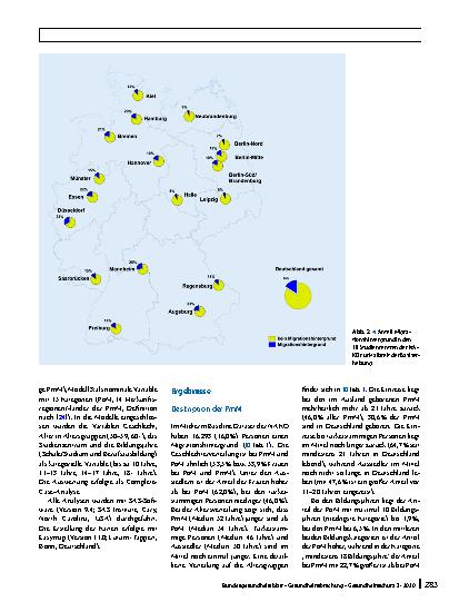 Vorschauseite 5: Personen mit Migrationshintergrund in der NAKO Gesundheitsstudie – soziodemografische Merkmale und Vergleiche mit der autochthonen deutschen Bevölkerung