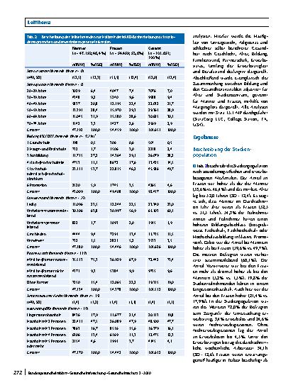 Vorschauseite 6: Soziodemografische und erwerbsbezogene Merkmale in der NAKO Gesundheitsstudie