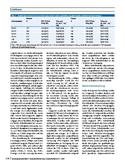 Vorschauseite 5: Messung der körperlichen Fitness in der NAKO Gesundheitsstudie – Methoden, Qualitätssicherung und erste deskriptive Ergebnisse
