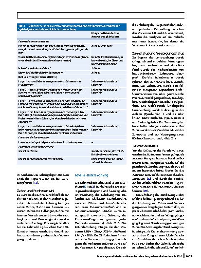 Vorschauseite 4: Design und Qualitätskontrolle der zahnmedizinischen Untersuchung in der NAKO Gesundheitsstudie