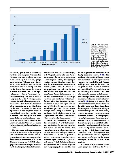 Vorschauseite 5: Selbstberichtete Krebserkrankungen in der NAKO Gesundheitsstudie: Erfassungsmethoden und erste Ergebnisse