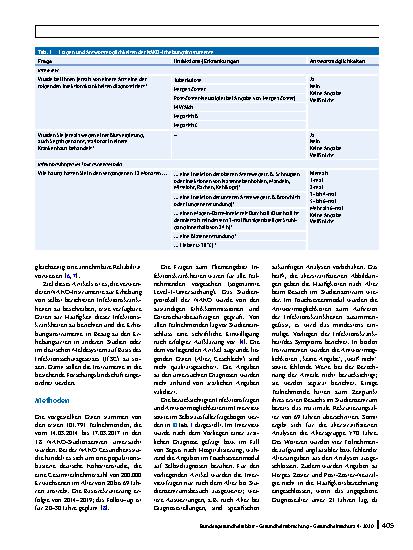 Vorschauseite 2: Selbst berichtete Infektionen in der NAKO Gesundheitsstudie – Einordnung in die gegenwärtige Forschungslandschaft