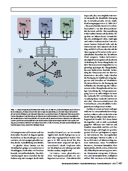 Vorschauseite 4: Anforderungen der Hygiene an abwasserführende Systeme in medizinischen Einrichtungen