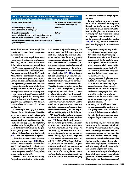 Vorschauseite 4: Impfen bei Immundefizienz