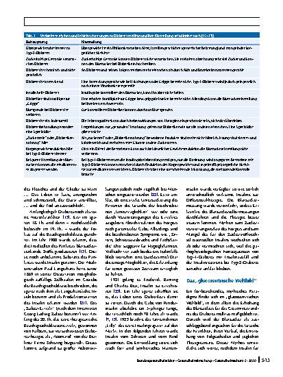 Vorschauseite 2: Die Behandlung des Diabetes mellitus: Mythen und Evidenz