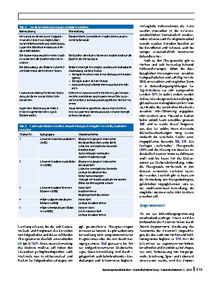 Vorschauseite 4: Die Behandlung des Diabetes mellitus: Mythen und Evidenz