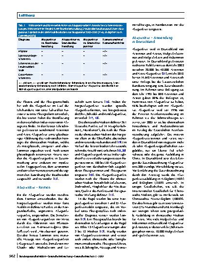 Vorschauseite 2: Akupunktur bei Schmerzerkrankungen und Allergien – von der klinischen Erfahrung zur Evidenz