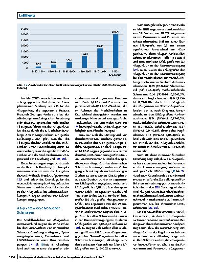 Vorschauseite 4: Akupunktur bei Schmerzerkrankungen und Allergien – von der klinischen Erfahrung zur Evidenz