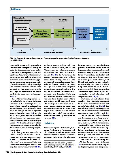 Vorschauseite 2: Toolbox zur Website-Evaluation: Erfassung der User Experience von Onlinegesundheitsinformationen
