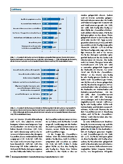 Vorschauseite 4: Nutzung von Gesundheitsinformationen im Internet: personenbezogene und motivationale Einflussfaktoren