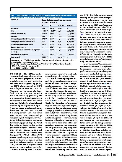Vorschauseite 5: Nutzung von Gesundheitsinformationen im Internet: personenbezogene und motivationale Einflussfaktoren