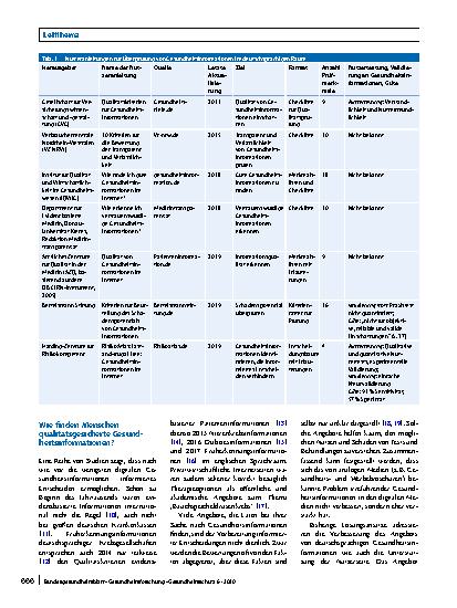 Vorschauseite 2: Einschätzung der Qualität digitaler Gesundheitsangebote: Wie können informierte Entscheidungen gefördert werden?