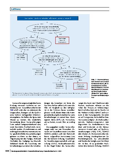 Vorschauseite 4: Einschätzung der Qualität digitaler Gesundheitsangebote: Wie können informierte Entscheidungen gefördert werden?