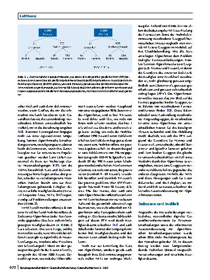 Vorschauseite 6: Einschätzung der Qualität digitaler Gesundheitsangebote: Wie können informierte Entscheidungen gefördert werden?