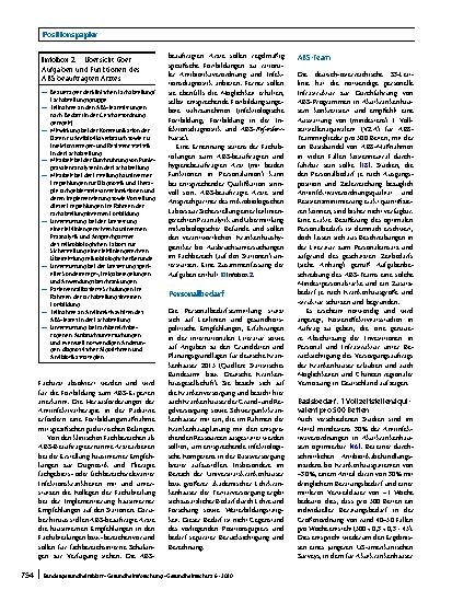 Vorschauseite 6: Strukturelle und personelle Voraussetzungen für die Sicherung einer rationalen Antiinfektivaverordnung in Krankenhäusern