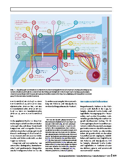Vorschauseite 4: Zusammenarbeit von Pädiatrie und Sozialpädiatrie – Schaffung einer biopsychosozialen Medizin für komplex chronisch kranke Kinder und Jugendliche