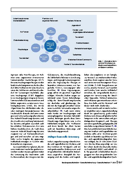 Vorschauseite 2: Versorgung von Kindern und Jugendlichen mit Typ-1-Diabetes: Lösungen für technische und psychosoziale Herausforderungen