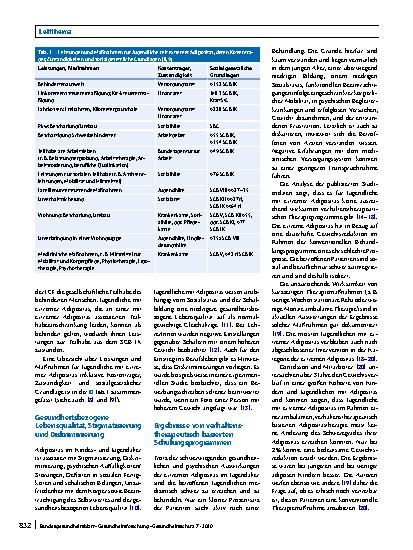 Vorschauseite 2: Innovative medizinische Betreuungskonzepte für Jugendliche mit extremer Adipositas
