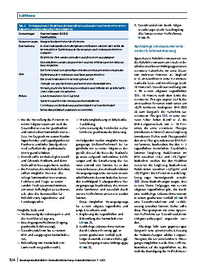 Vorschauseite 4: Innovative medizinische Betreuungskonzepte für Jugendliche mit extremer Adipositas