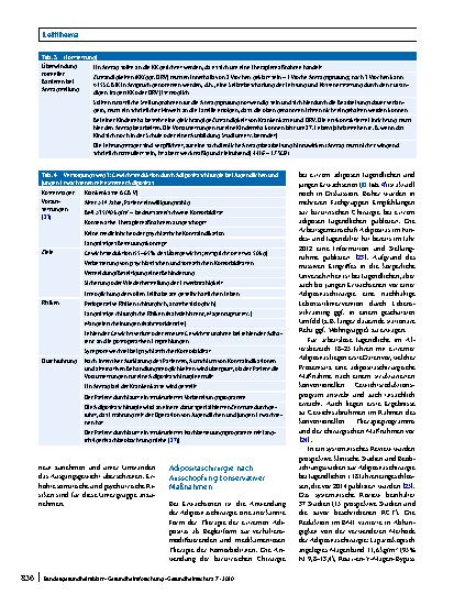 Vorschauseite 6: Innovative medizinische Betreuungskonzepte für Jugendliche mit extremer Adipositas