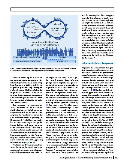 Vorschauseite 2: Kombinierte Effekte verschiedener Umweltfaktoren auf die Gesundheit: Luftschadstoffe, Temperatur, Grünflächen, Pollen und Lärm