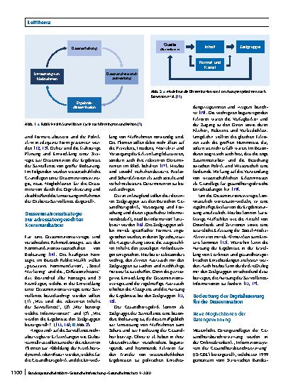 Vorschauseite 2: Gesundheitsberichterstattung im Rahmen von Public Health Surveillance: Das Beispiel Diabetes