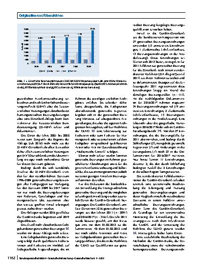 Vorschauseite 2: Humangenetische Beratung in Deutschland: Entwicklung der Inanspruchnahme