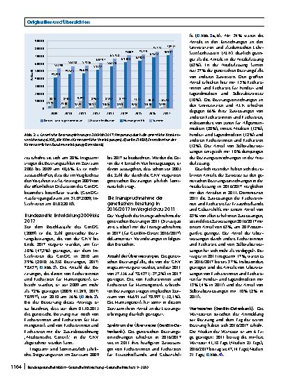 Vorschauseite 4: Humangenetische Beratung in Deutschland: Entwicklung der Inanspruchnahme