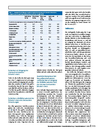 Vorschauseite 6: Individuelle Gesundheitskompetenz von Lehrkräften und deren (Un)Sicherheit im Umgang mit chronisch erkrankten Schulkindern und Notfallsituationen