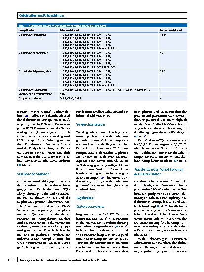 Vorschauseite 4: Einschätzungen zur Prävalenz mikrovaskulärer Folgeerkrankungen bei Diabetes mellitus in Deutschland. Analyse von Versichertendaten aller gesetzlichen Krankenkassen für die Jahre 2…