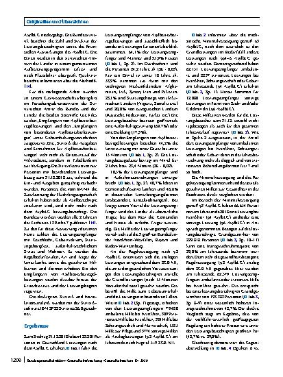 Vorschauseite 4: Die Gewährleistung von Krankheitshilfen bei asylsuchenden Menschen: Zweiklassenmedizin in Deutschland?