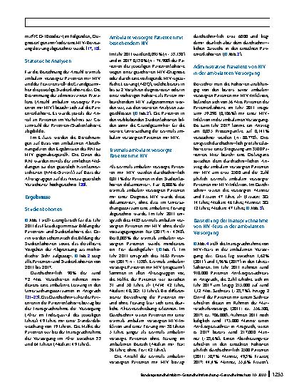 Vorschauseite 4: Häufigkeiten von Patienten mit HIV in der ambulanten Versorgung in Deutschland – Eine Analyse auf Basis von Sekundärdaten