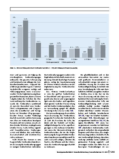 Vorschauseite 5: Kindeswohlgefährdung – Ausweitung des Hellfeldes durch Neukonzeption der klinischen Kinderschutzarbeit