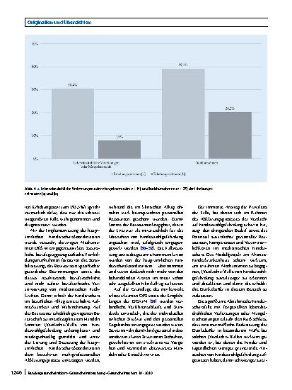 Vorschauseite 6: Kindeswohlgefährdung – Ausweitung des Hellfeldes durch Neukonzeption der klinischen Kinderschutzarbeit