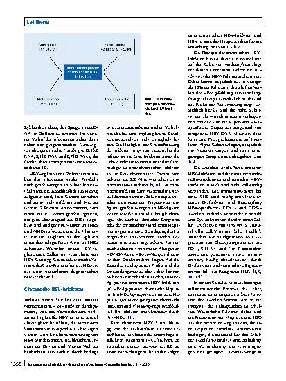 Vorschauseite 2: Immuntherapien zur Behandlung der chronischen Hepatitis-B-Virusinfektion – eine Übersicht unter besonderer Berücksichtigung von CAR-T-Zellen
