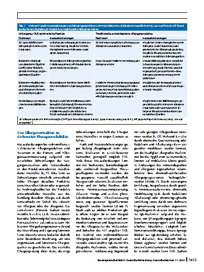 Vorschauseite 2: Rekombinante Allergene, Peptide und Virus-like Particles in der Immuntherapie von Allergien
