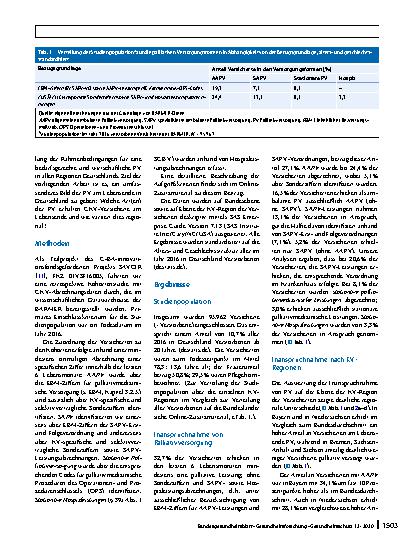 Vorschauseite 2: Palliativversorgung am Lebensende in Deutschland