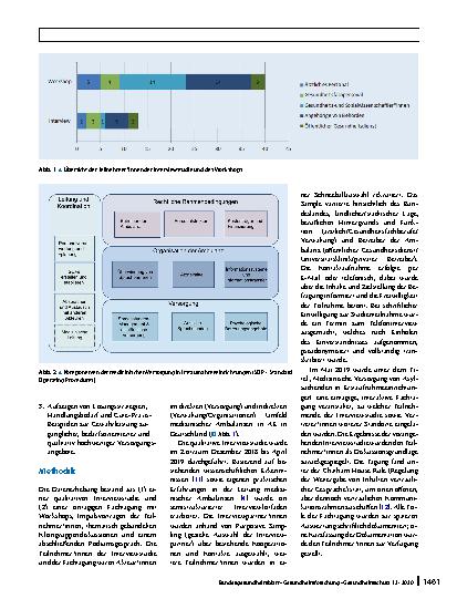 Vorschauseite 2: Medizinische Versorgung von Asylsuchenden in Erstaufnahmeeinrichtungen
