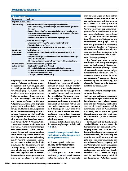 Vorschauseite 5: Medizinische Versorgung von Asylsuchenden in Erstaufnahmeeinrichtungen