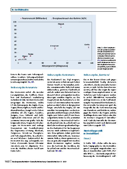 Vorschauseite 4: Hirntodkriterium und Organspende: aktuelle neurowissenschaftliche Perspektive
