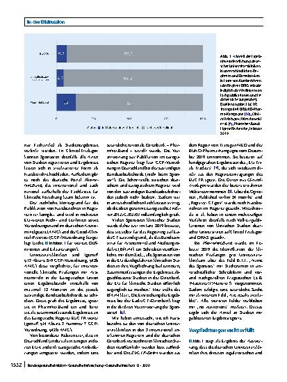 Vorschauseite 2: Deutsche Universitäten machen Ergebnisse klinischer Arzneimittelstudien unzureichend öffentlich – Das sollte sich ändern