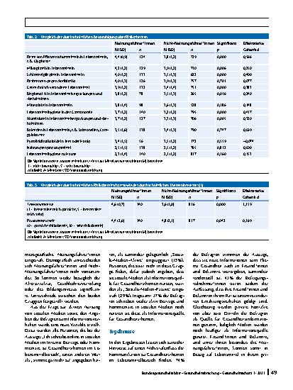 Vorschauseite 5: Risikowahrnehmung und Informationsverhalten von Meinungsführenden im Lebensmittelbereich
