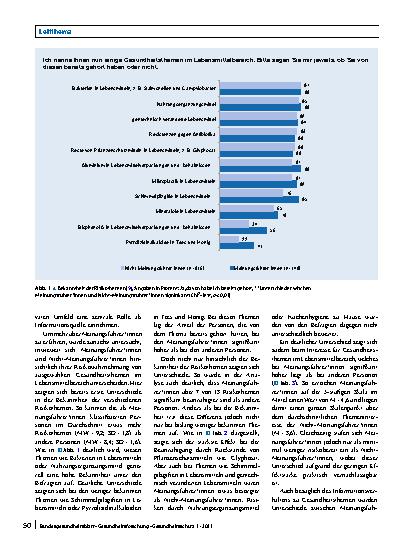 Vorschauseite 6: Risikowahrnehmung und Informationsverhalten von Meinungsführenden im Lebensmittelbereich