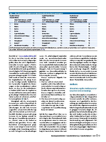 Vorschauseite 2: Ein modulares Modell zur Qualitätssicherung im Medizinund Ernährungsjournalismus