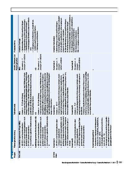 Vorschauseite 5: Kooperative Planung von Maßnahmen zur Bewegungsförderung