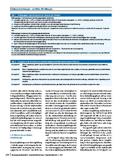 Vorschauseite 3: Anforderungen an die Infektionsprävention bei der medizinischen Versorgung von immunsupprimierten Patienten