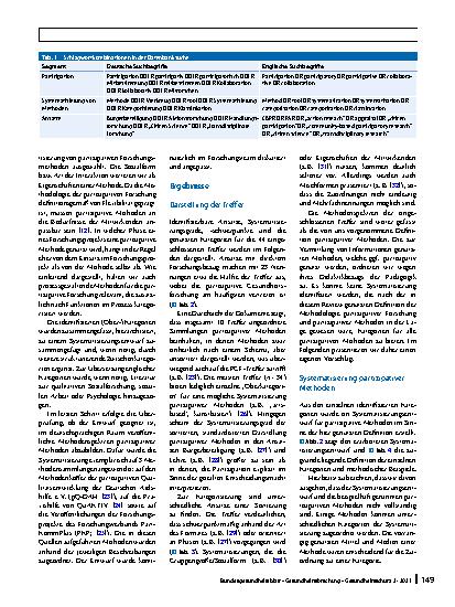Vorschauseite 4: Systematisierung von Methoden partizipativer Forschung