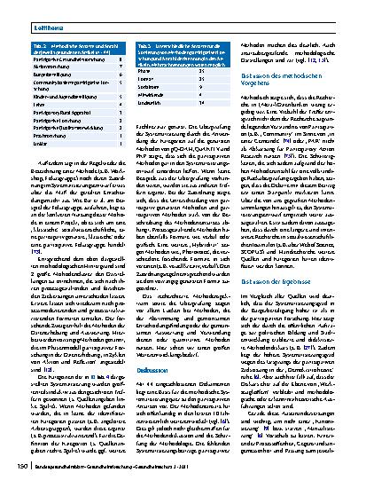 Vorschauseite 5: Systematisierung von Methoden partizipativer Forschung